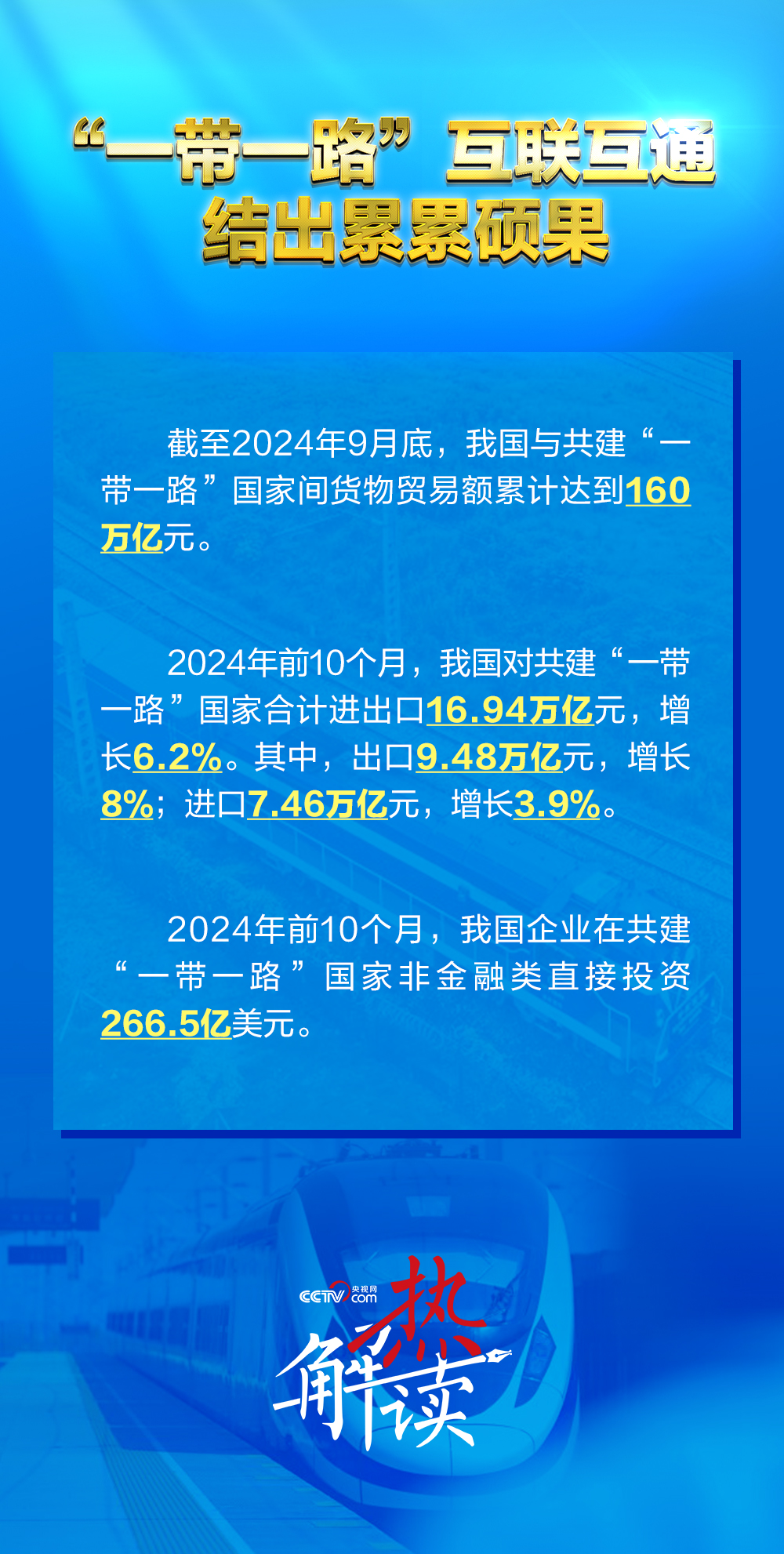 一路”新阶段 习要求深化三个“联通”不朽情缘游戏手机版热解读｜共建“一带